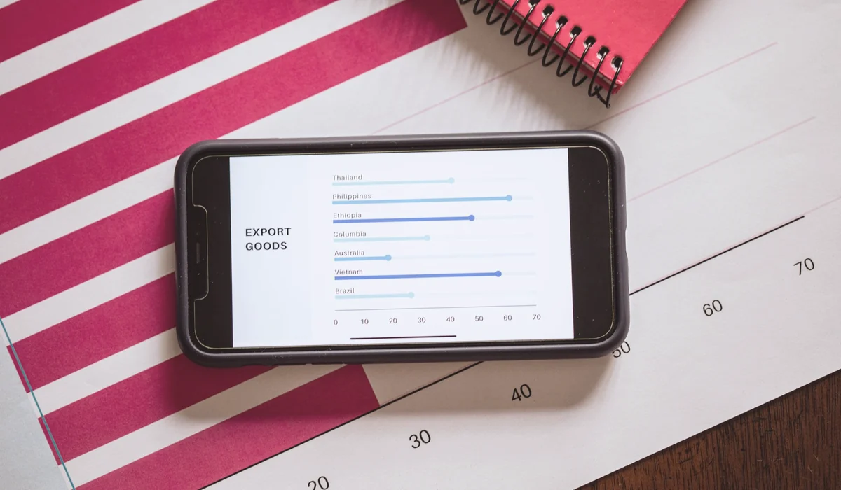 A smartphone showing export goods charts on a desk with graphs and a notebook.